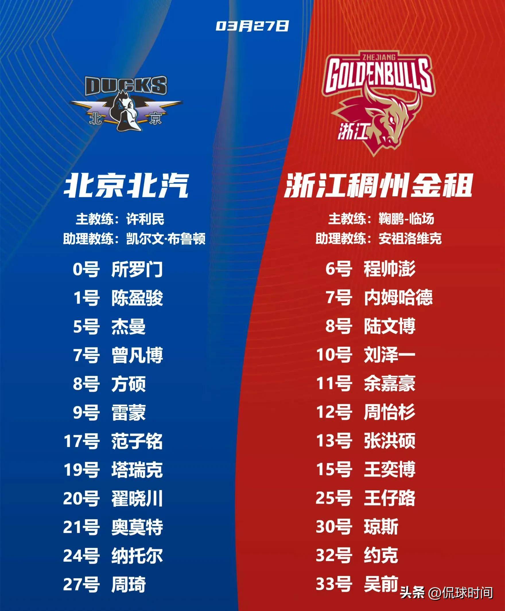 浙江男篮在主场迎战北京队，力争胜利