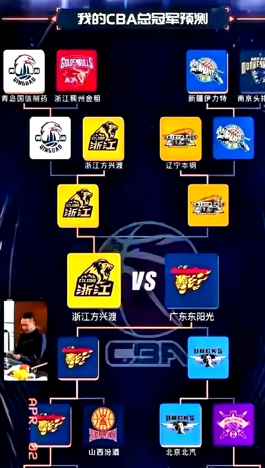 各队风格各异，实力对比每一分都是悬念