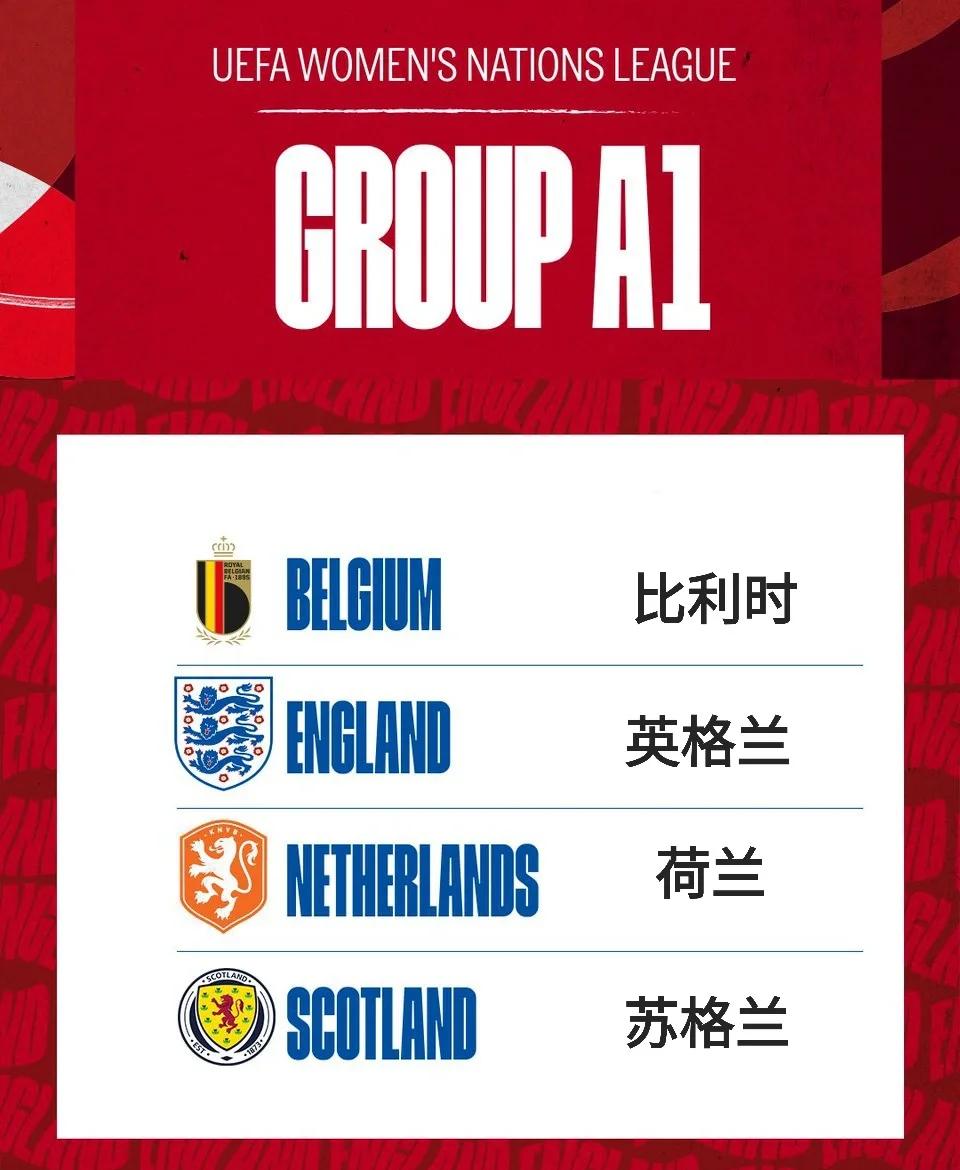 英格兰战胜乌克兰，取得欧预赛小组第一