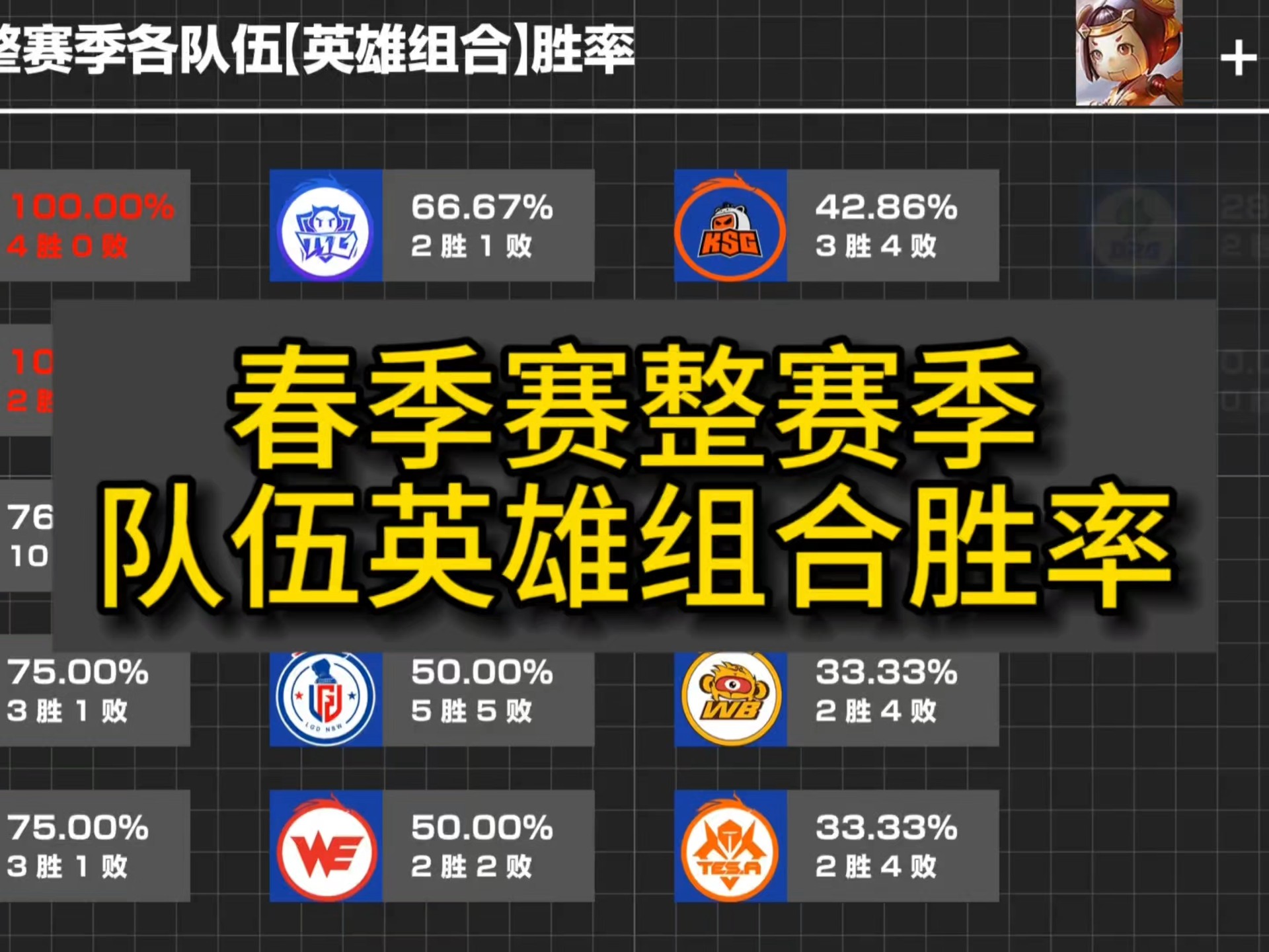 关于连场精彩绝伦的对决，各路顶尖球队将会带来怎样的精彩表演？的信息