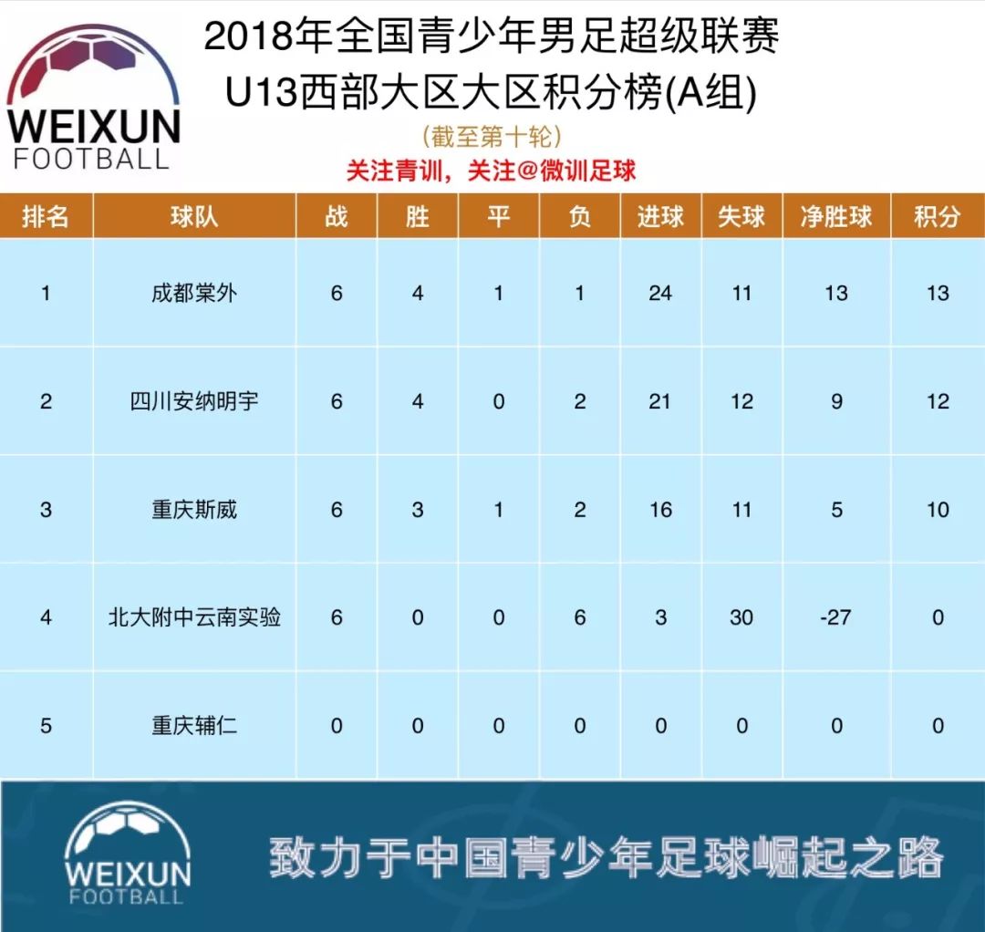 关于大连一方主场告负，被延边富德逆袭取胜的信息