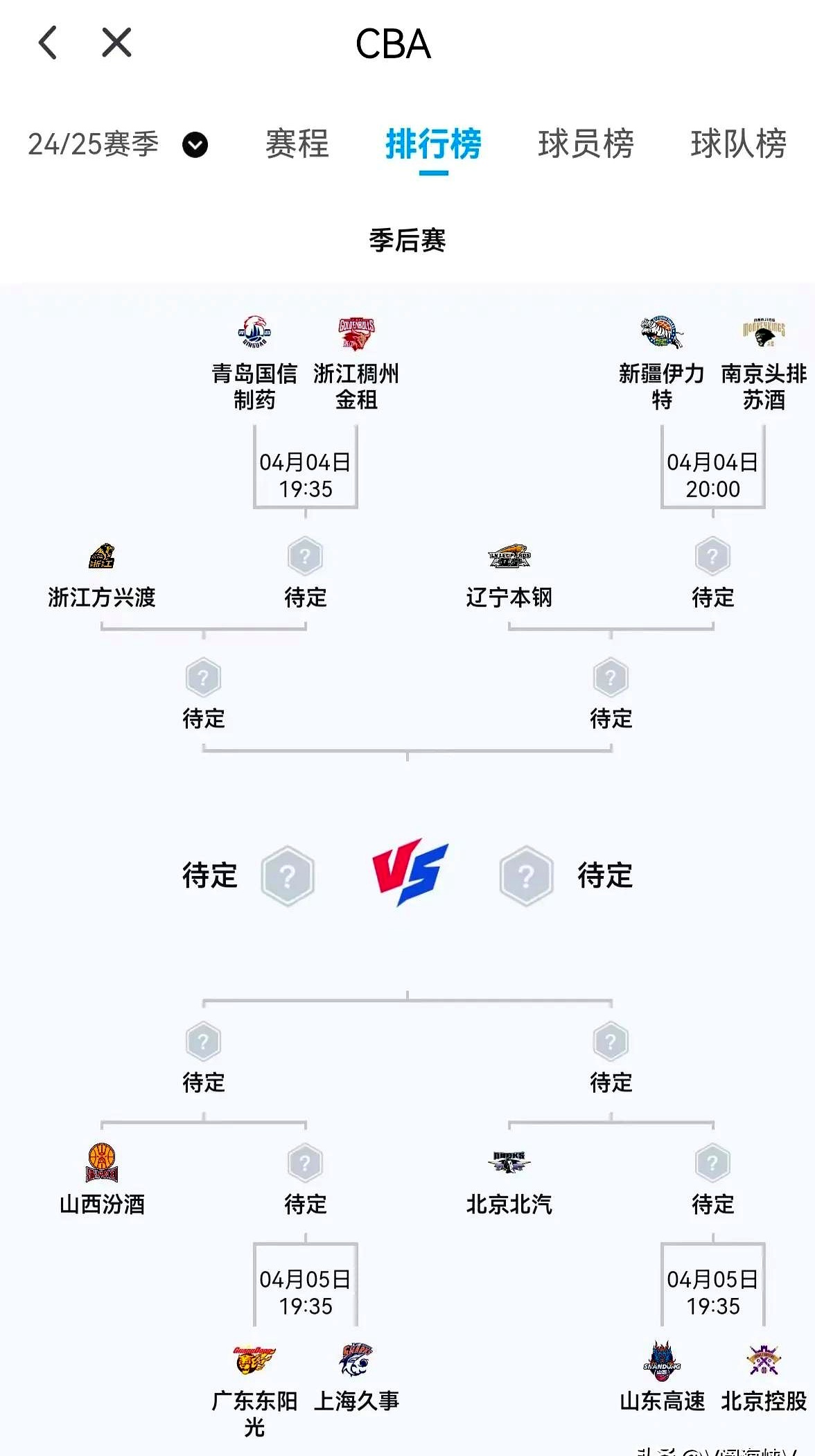 技术比拼成为焦点，球队实力对比
