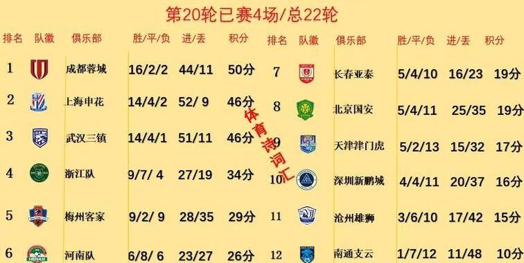 技术比拼成为焦点，球队实力对比