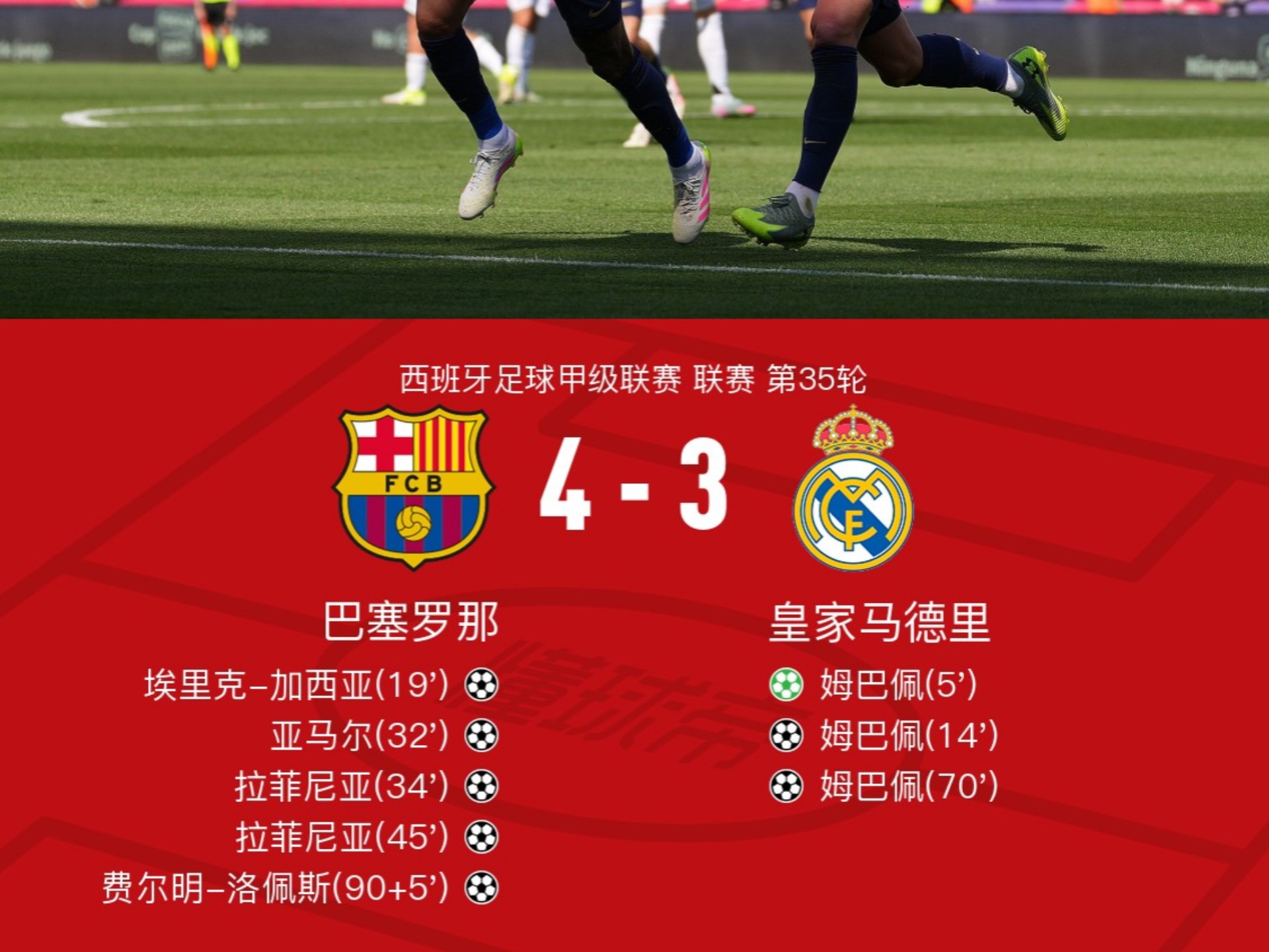 马拉加客场告捷，皇马主场连败