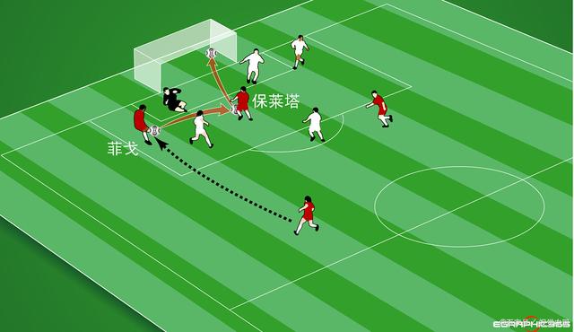 足球比赛中的战术与技术讨论 足球比赛中的战术与技术讨论